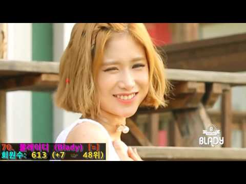 걸그룹 순위 - 다음 팬카페 회원수 (2016년 06월)