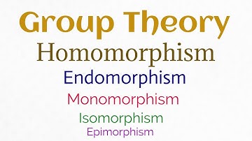 Homomorphism, Endomorphism, Monomorphism, Isomorphism, Epimorphism | Abstract Algebra