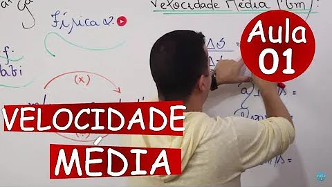 Qual o conceito de velocidade?