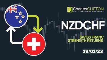 How To Find A Trending Forex Pair | NZDCHF | Currency Strength Indicator
