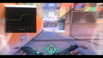 These Are THE BEST Custom Curve Settings For Valorant AIM