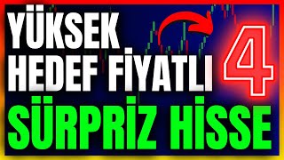 Araci Kurumlar Çildirmiş Mi Hi̇sse Yorum - Temel Ve Tekni̇k Anali̇z - Hedef Fi̇yat - Borsa Yorum 