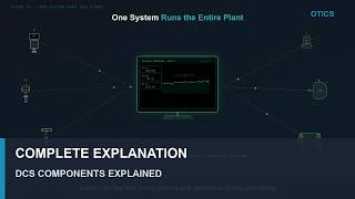 DCS Components Explained | Inside Every Distributed Control System