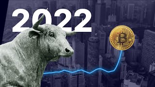 Bloomberg Predicts 2022 Bullish, What Do You Think [ Crypto Espresso 12.07.21 ]