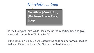 do loop while in VBA excel Hindi
