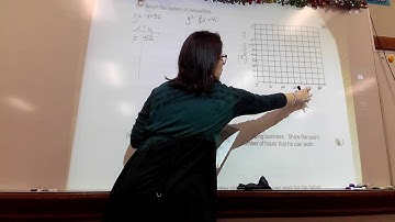 Modeling with Linear Inequalities