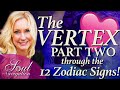 The vertex through all 12 signs your destiny fated encounters  soul mates