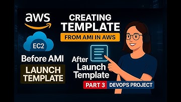 Creating template from AMI in AWS part -3 |  #AWS #DevOps #LaunchTemplate  #AWSDevOpsProject
