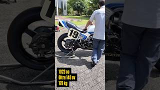 I sound delle leggendarie Honda CB: dalla Model A del '47 alla CB750F di Freddie Spencer #shorts
