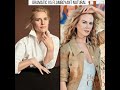 Dramatic vs Flamboyant Natural Kibbe: Claire Danes (Dramatic) and Nicole Kidman (Flamboyant Natural)