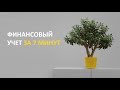 Управление финансами: конспект на 7 минут