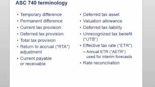 Tax Provision - 2015 Fall BUS225L Class 2 (SJSU MST - Adjunct Prof: Jeff Sokol)