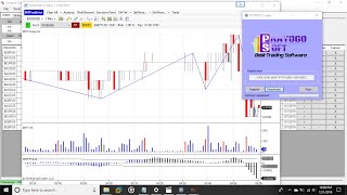 Ninja Trader 7.0.1000.40 + MTPredictor Addons for NinjaTrader 7 v7.1.0.5 RTM Crack screenshot 1