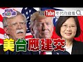 獨！美台應建交！解放軍頻頻擾台！對台推動國家統一法？勞動基金弊案滾雪球？！寶佳.復華捲炒股案！勞工變肉砧？【年代向錢看】20201218