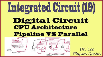 Integrated Circuit (19) CPU Architecture, pipeline vs parallel