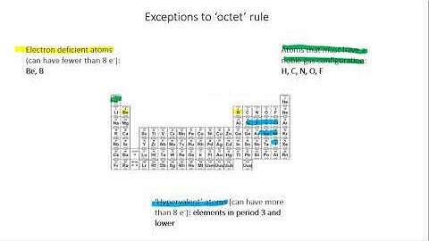 Exceptions to the Octet rule | Bonds | meriSTEM
