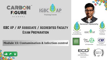 IGBC AP Exam Preparation | Module 15 - Contamination and Infection Control