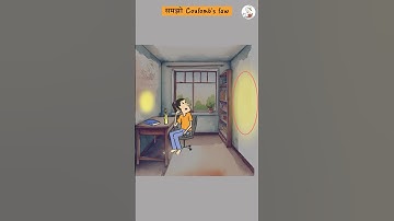 समझो Coulomb का Formula | #cbse #ncert #physics #electrostatics #JEE #NEET #coulombs_law