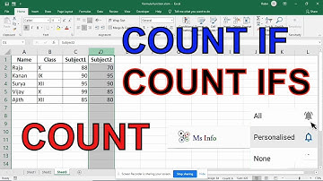 Excel formula & Functions: COUNTIF , COUNTIFS  #howtodo #excel #vba