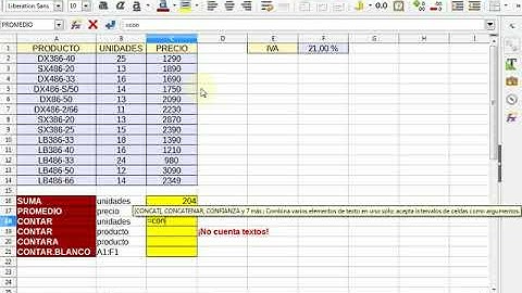 C2-2-02a. Funciones para contar y sumar (1/3) en LibreOffice Calc