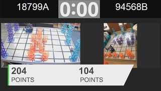 VEX IQ best live matches 204 driver skills, 102 programming