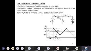 Power Electronics Section 8B Spring 2021 2021 Lec17