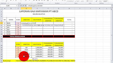 CARA MENGGUNAKAN VLOOKUP PADA EXCEL - 1 MENIT PAHAM & MAHIR