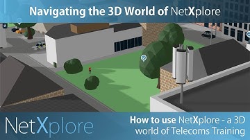 Navigating the 3D World of NetXplore | How to use NetXplore mini-series