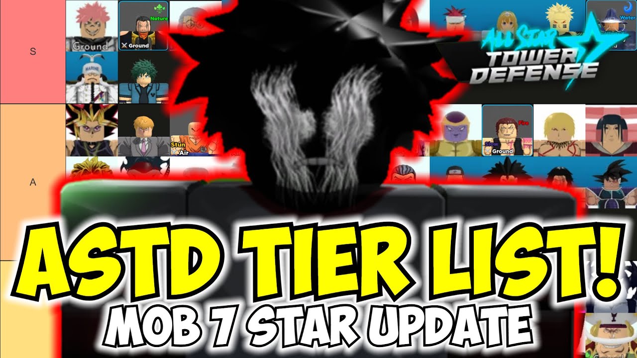 New ASTD Tier List Ft. MOB 7 STAR! (All Star Tower Defense) 