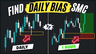 Best Daily Bias Trading Strategy SMC by Smart Risk 152,240 views 2 months ago 16 minutes