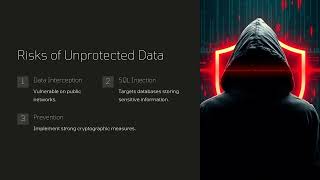 OWASP Top 10 Proactive Controls 2024 - C2: Cryptography