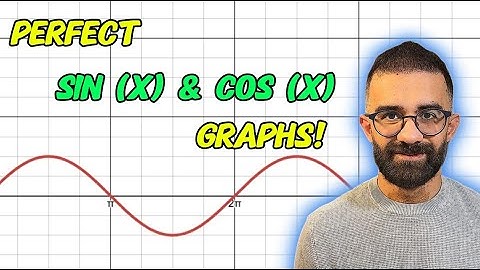 BEST Way to Graph Sine and Cosine: Transformations Made Easy!