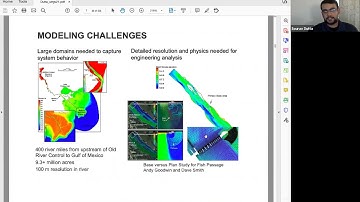 Data driven reduced order modeling for applications in computational hydrology by Sourav Dutta
