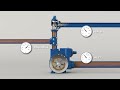 Blackmer bypass valve how it works animation gasequipment lpgequipment