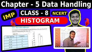 Histogram | Bars with a difference | DATA HANDLING Chapter 5 Class 8 NCERT 2023