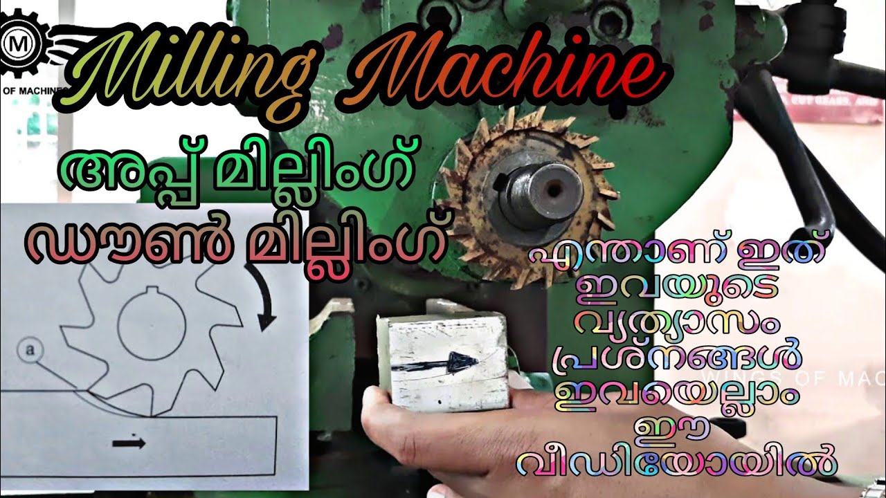 Up-Milling & Down-Milling (Malayalam)