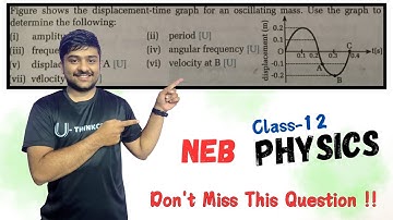 VVVI 🤫 Graphical Question | PHYSICS NEB Class-12 | Displacement-Time Graph | @dhgsuraj