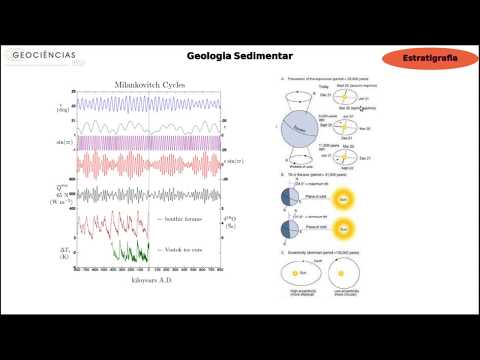 Vídeo: Cientista Russo: Uma Nova Era Do Gelo Chegará Em Breve - Visão Alternativa