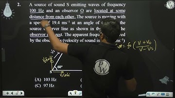 A source of sound S emitting waves of frequency 100 Hz and an observor O are located at some dis....
