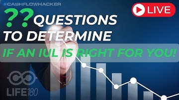 5 Questions to Ask Your Agent Before You Buy An IUL