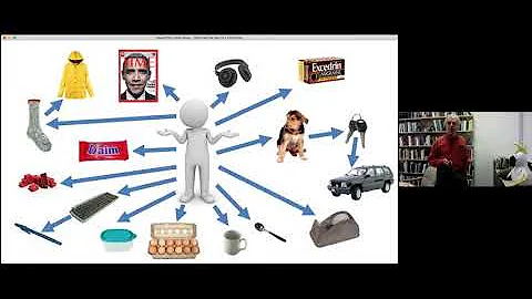Prof Jeremy Wolfe on "How do we find what we are l...