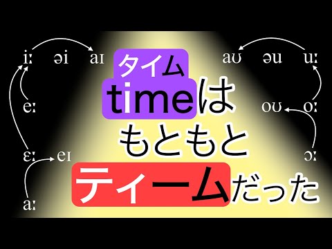 大母音推移まとめ【前編】
