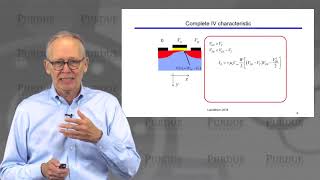 nanoHUB-U MOSFET Essentials L2.6: Essential Physics of the MOSFET - Recap