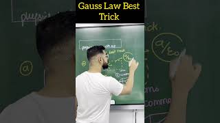 Gauss law Best Trick #shorts #ncertphysics #cbsephysics Resimi