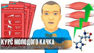 Курс Молодого Качка: Подходы, Повторения, Время тренировки