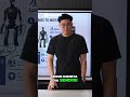 Robot Humanoid Gantikan Manusia 10-15 Tahun Lagi?  SC yt : Timothy Ronald #trendingshorts