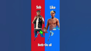 Thumbnail of Comment if you love juice wrld 999