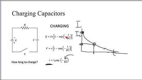 RC circuit Applications
