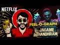 Jagame Thandhiram: The Peel-o-Graph Poster | Netflix India