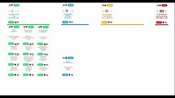 VMware SDDC - Playing Cards